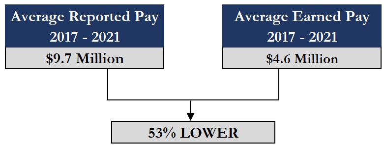 Diagram

Description automatically generated